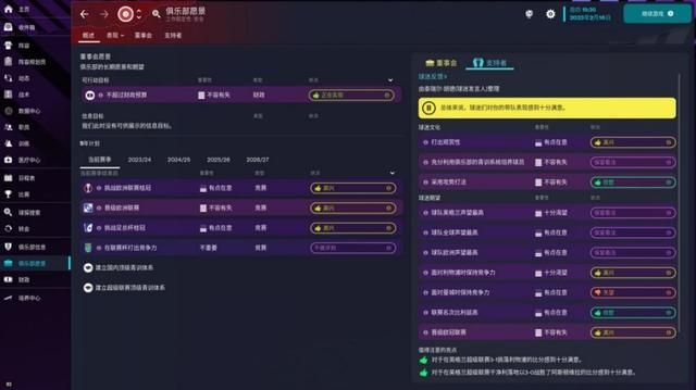 绿茵场的数字魔法：FM系列是怎么成为“最好的足球模拟游戏”的？
