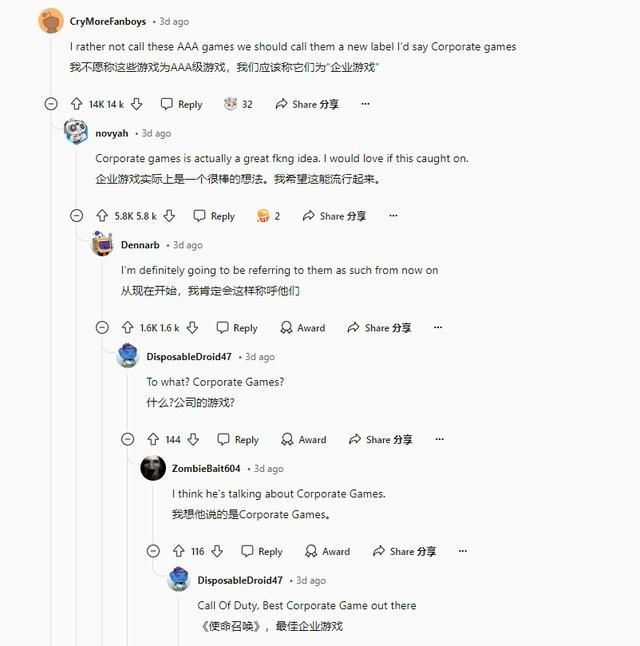 网友吐槽游戏IP联动：3A游戏已经失去创造力