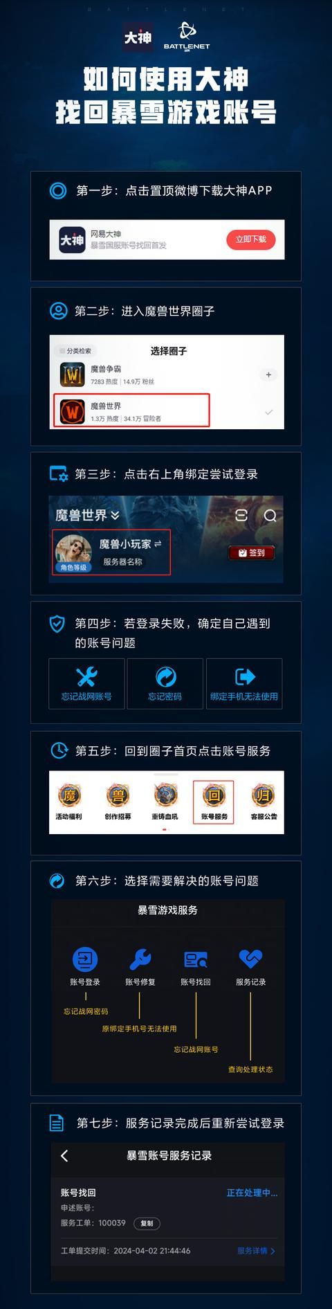 网易暴雪官宣复合 玩家账号数据保留完整！