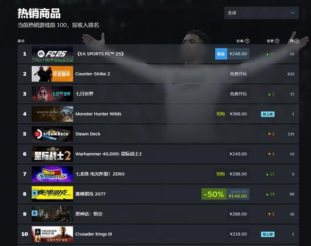 美加州新数字游戏规范：你获得的仅仅是“使用权”