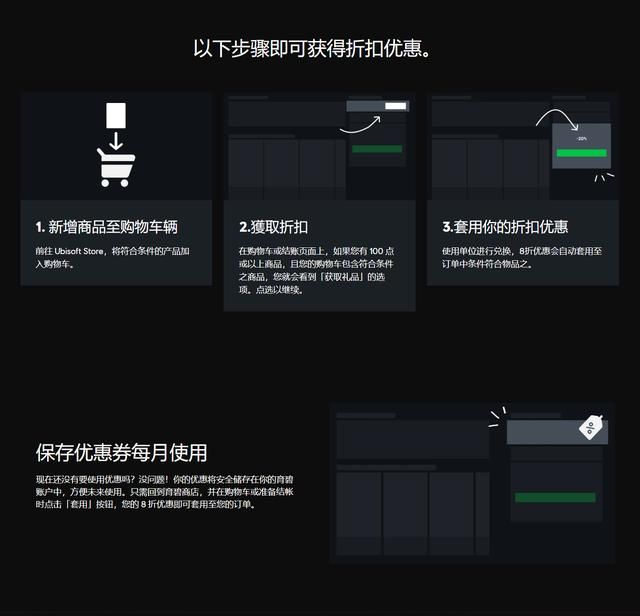 育碧恢复U币20%新游折扣 预购游戏也能使用