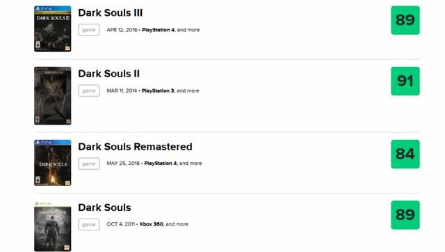 败笔之作?《艾尔登法环:黑夜君临》成FS社历史最低分