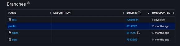 贴吧绅士们又被诈尸复活的《堕落玩偶》玩弄了