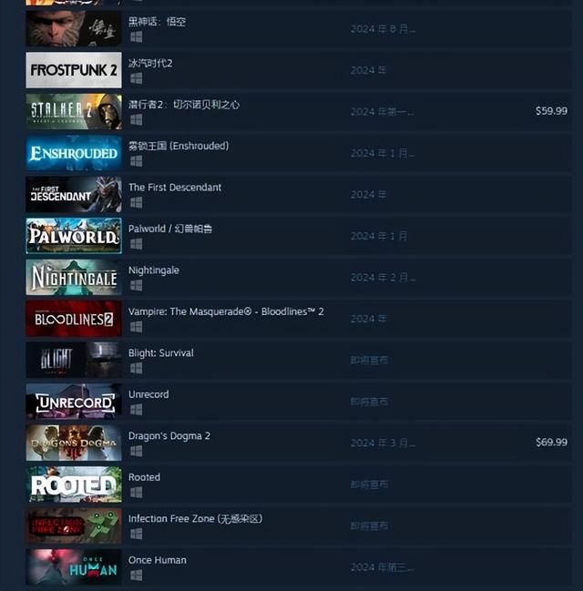 这次高调喊话“彻底不卖数值”的《七日世界》,怎样追求公平的?