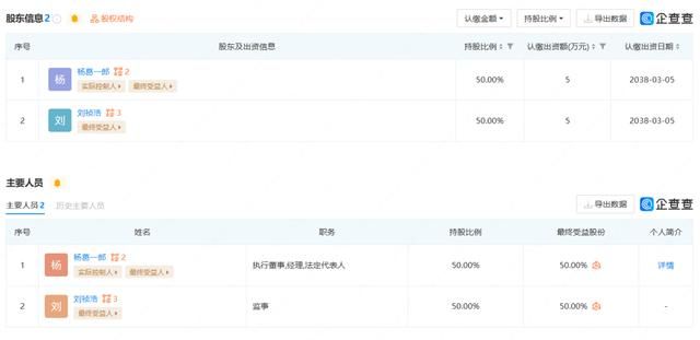 那个封面放福利图的《中国式相亲2》被重拳出击了