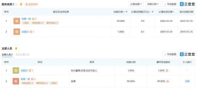 那个封面放福利图的《中国式相亲2》被重拳出击了