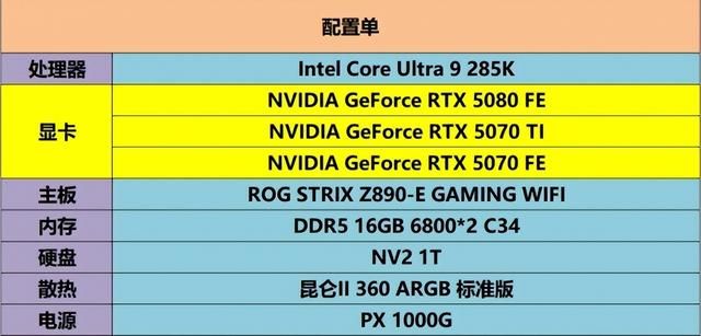 重温经典：DLSS 4助力《半条命2》RTX版