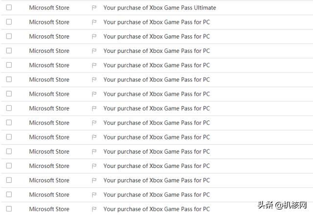 2021办公室的各位都买到了什么好东西?明年又有什么消费计划呢?