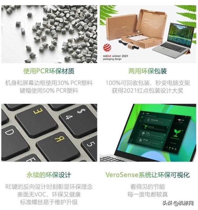 2021办公室的各位都买到了什么好东西?明年又有什么消费计划呢?