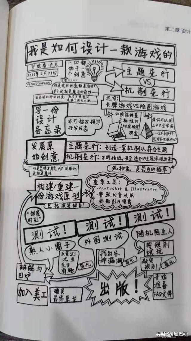 2021年了，我为什么还去开桌游吧