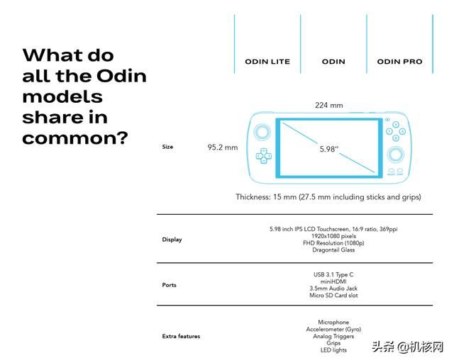 AYN Odin Pro掌机试玩：完成度挺高的，可玩性不错的Android掌机