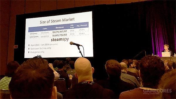 GDC2016第二天：你确实应该试试VR版星战