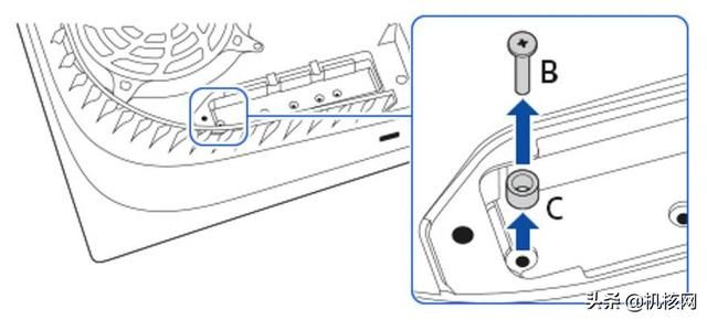 PS5加装M.2 SSD教程兼硬盘选购指南