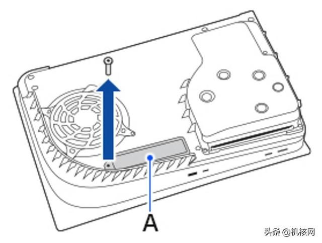 PS5加装M.2 SSD教程兼硬盘选购指南