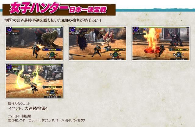 《MHX》2016狩猎大会