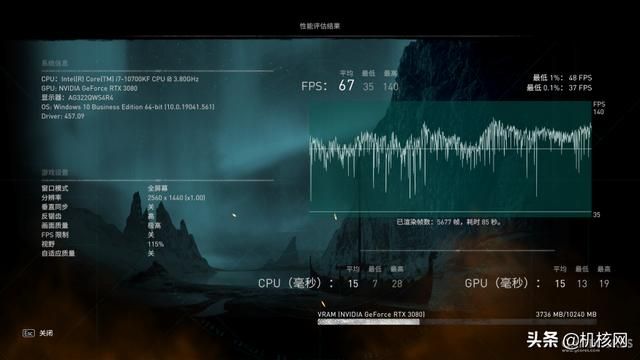 《刺客信条 英灵殿》：最出色，也最遗憾