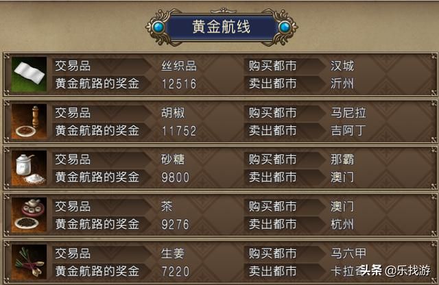 《大航海时代4》读档几十次,终于到了科尔夫,获得东亚霸主之证