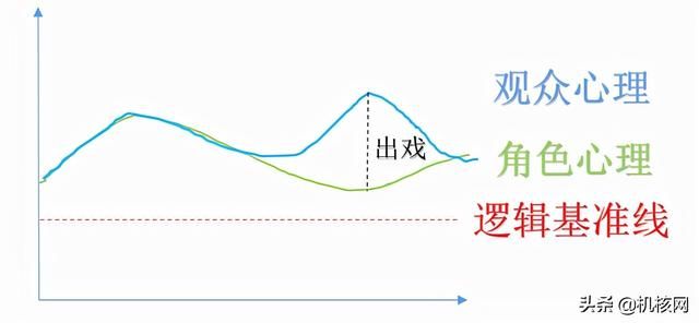 《孤岛惊魂6》:值得一去的雅拉之旅