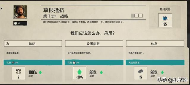 《孤岛惊魂6》:值得一去的雅拉之旅