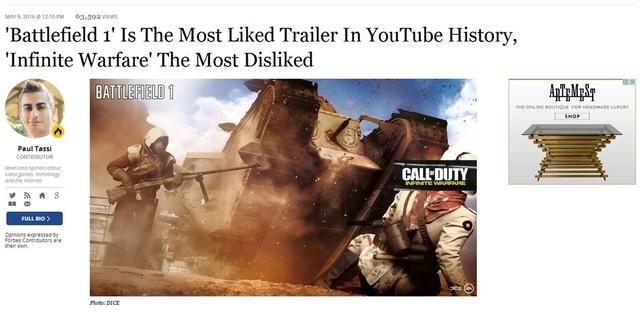 《战地1》预告成为Youtube上点赞最多视频