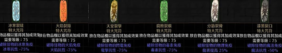 《暗黑破坏神2》属性大揭秘：教你如何打造无敌角色