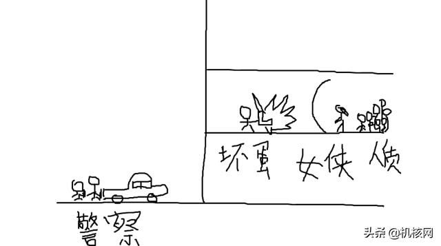 《正义联盟：导演剪辑版》第二款预告解析