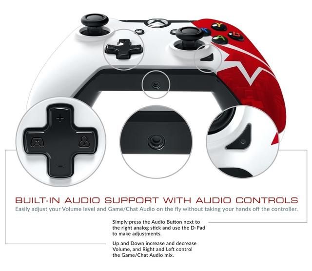 《镜之边缘：催化剂》限定版X1手柄太美了