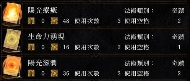 《黑暗之魂》中对力量的理解与猜想（下）