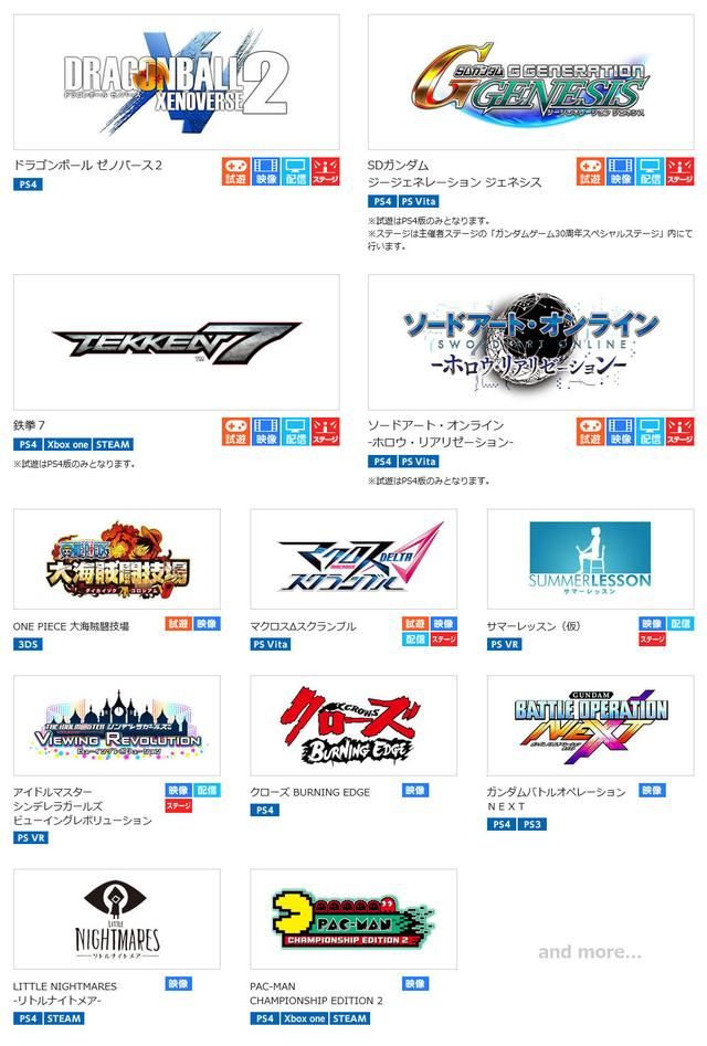 万代南梦宫公开TGS2016出展信息