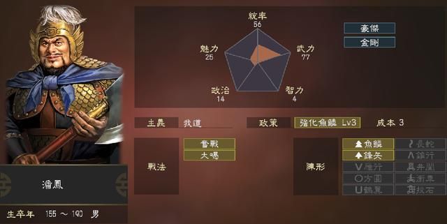 三国“顶流”武将邢道荣与潘凤,这俩虚拟武将为何热度如此之高