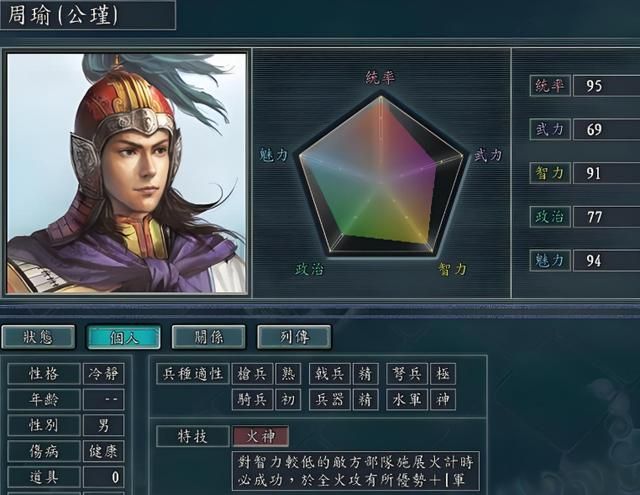 三国志11：东吴的四大都督中，谁才是“最强王者”？