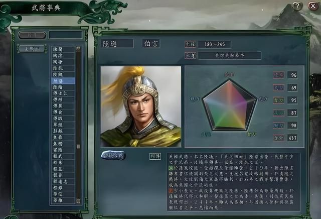 三国志11：东吴的四大都督中，谁才是“最强王者”？
