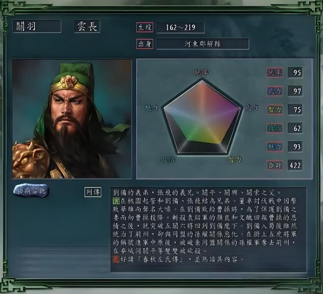 三国志11：五虎上将的数据逆天，结局却让人破防