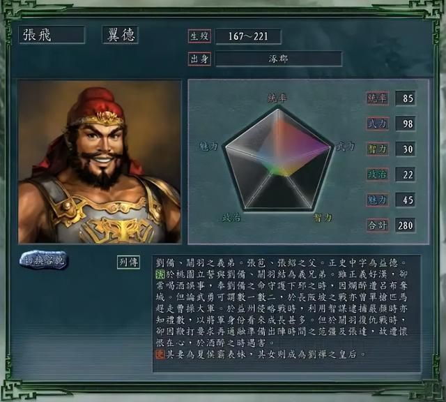 三国志11：五虎上将的数据逆天，结局却让人破防