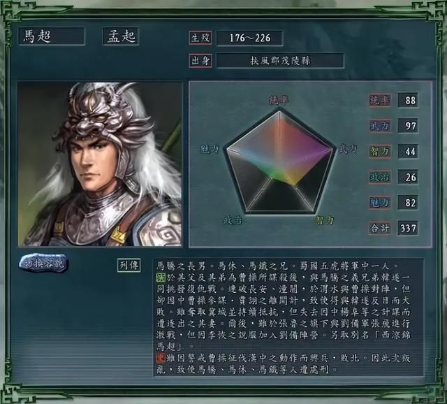 三国志11：五虎上将的数据逆天，结局却让人破防