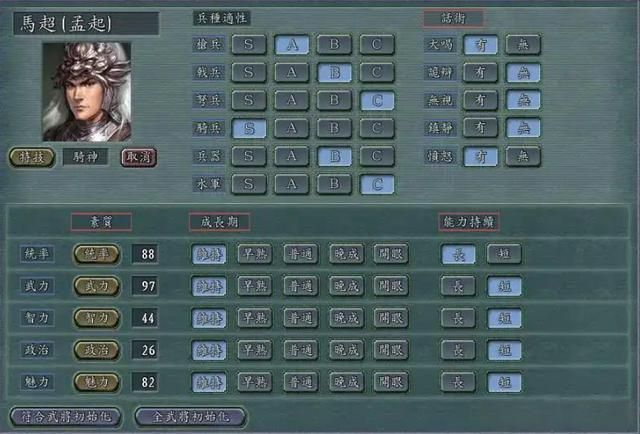 三国志11：五虎上将的数据逆天，结局却让人破防