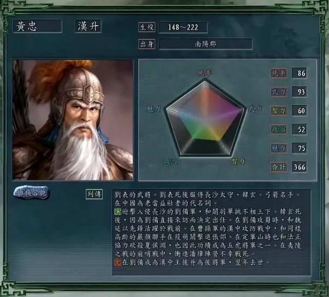 三国志11：五虎上将的数据逆天，结局却让人破防