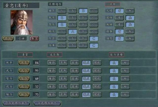 三国志11：五虎上将的数据逆天，结局却让人破防