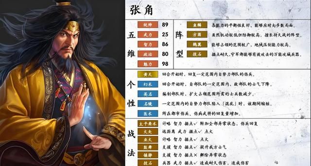 三国志14：姓氏大战神反转，刘备哭晕，张飞凭58将笑到最后