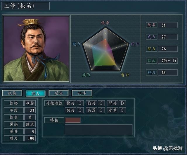 三国群英传：最悲惨君主孔融，唯一能打的武将后期还被划给了张角