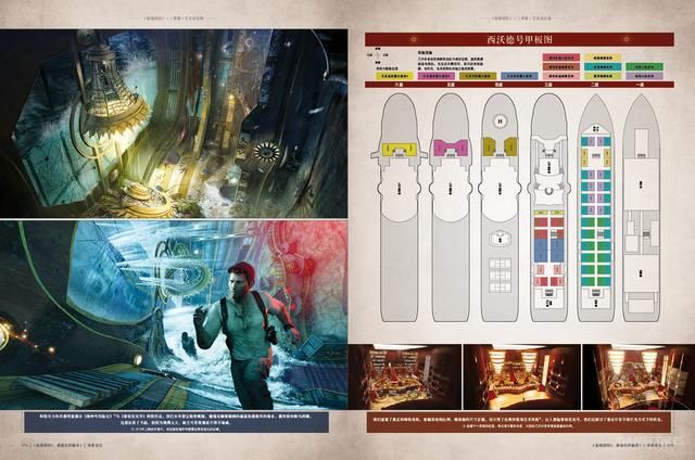 两本中文版《秘境探险》艺术设定集