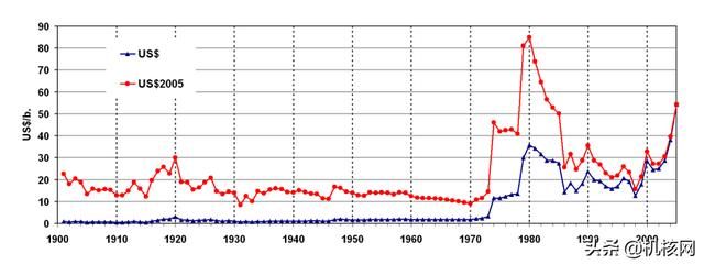 为什么《最终幻想 7》是一部“环保主义”题材的作品？