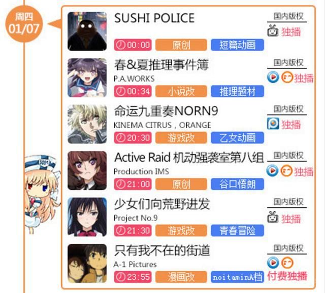 为什么我要去看正版动画？