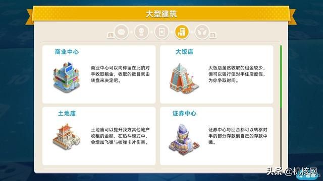 乐趣与灾难并存的NS版《大富翁10》