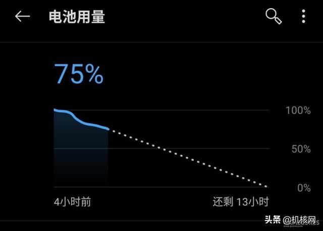 从一加7T再到一加8Pro，聊聊我转投安卓阵营后日渐“真香”的体验
