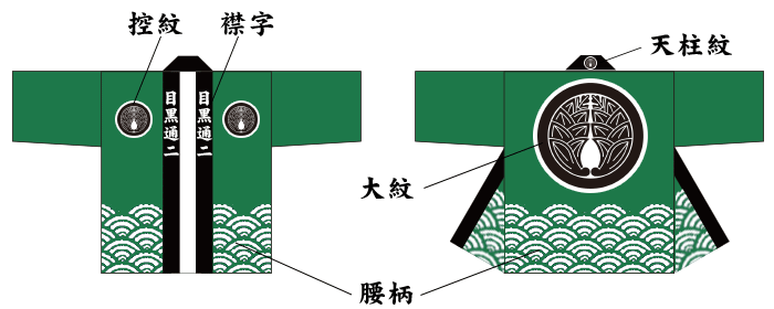从传统到流行,关于法被的二三事