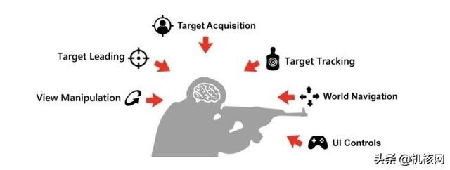 从其初始,结局已晓——有关《光环 致远星》的夹叙夹议