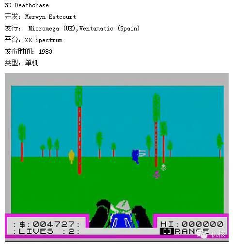 你也许不知道的FPS游戏发展历程及其背后的黑历史