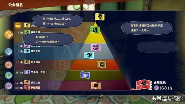 先行评测:小巧而有趣,《妖精的尾巴》是一次舒心的游戏体验