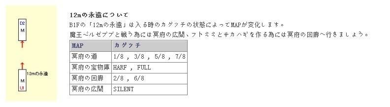 关于《女神转生》你需要了解的一些知识